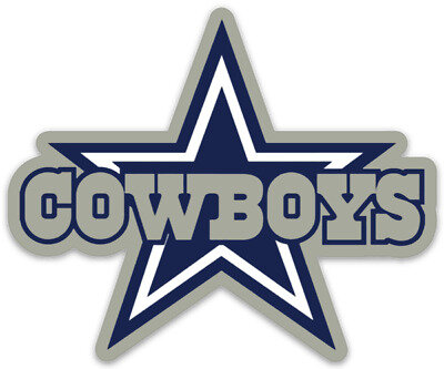 CBS Sports: Following The Cowboys-49ers Game, Favorite Star Expresses His Alarming Level Of Frustration.